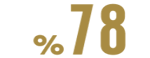 78 wider TR